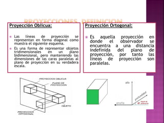 Proyección Oblicua:
 Las líneas de proyección se
representan en forma diagonal como
muestra el siguiente esquema.
 Es una forma de representar objetos
tridimensionales en un plano
bidimensional, pero manteniendo las
dimensiones de las caras paralelas al
plano de proyección en su verdadera
escala.
Proyección Ortogonal:
 Es aquella proyección en
donde el observador se
encuentra a una distancia
indefinida del plano de
proyección, por tanto las
líneas de proyección son
paralelas.
 