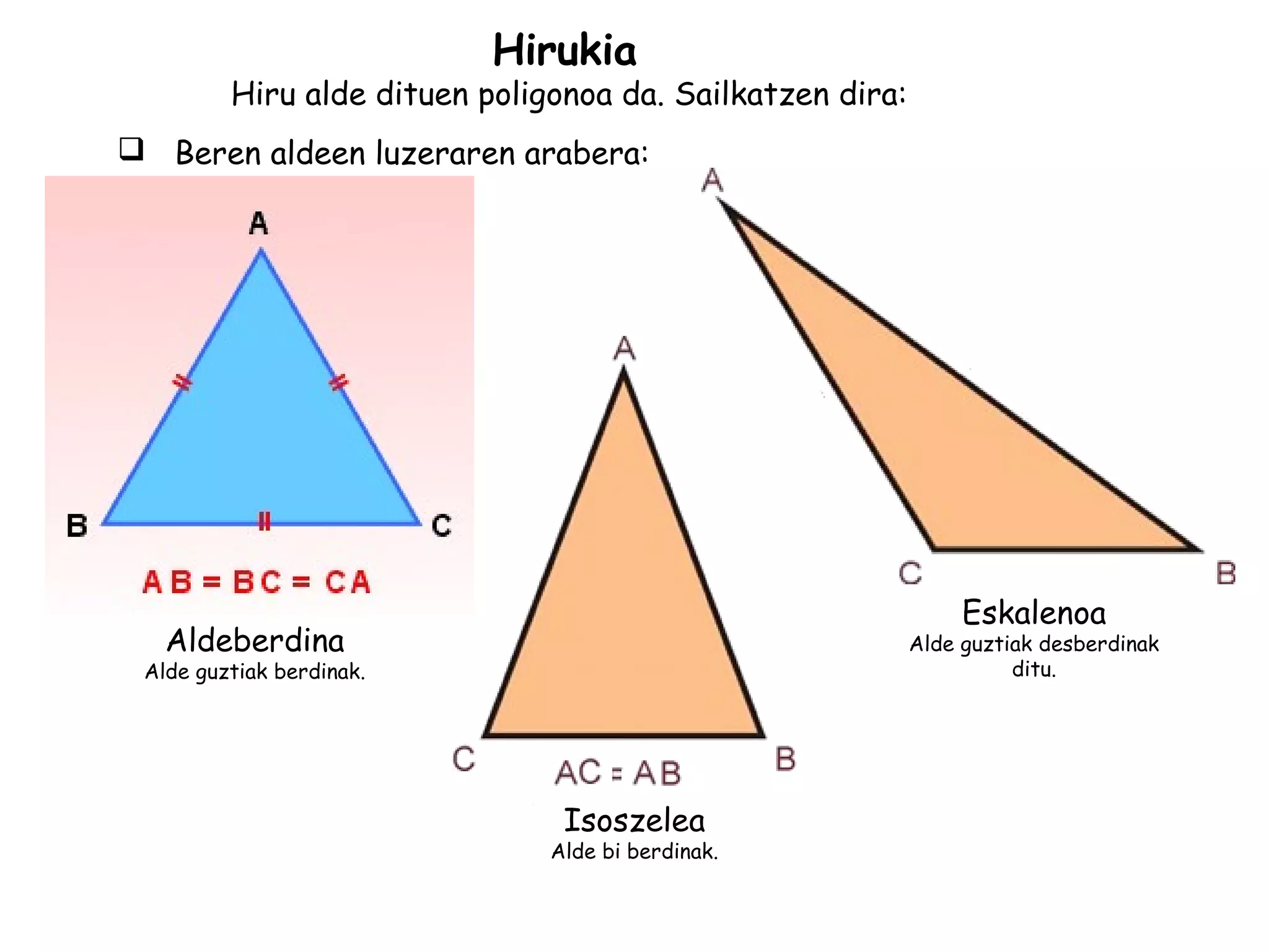 Hirukia
Hiru alde dituen poligonoa da. Sailkatzen dira:
 Beren aldeen luzeraren arabera:
Aldeberdina
Alde guztiak berdinak.
Isoszelea
Alde bi berdinak.
Eskalenoa
Alde guztiak desberdinak
ditu.
 