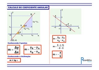 CÁLCULO DO COEFICIENTE ANGULAR
B
x
y
O
yB
yA
xBxA
A
αααα
(0, n)
αααα
yB– yA
xB– xA
r
AB
AB
xx
yy
m
−
−
=
m = tg α
∆x
∆y
m =
Conhecendo 2 pontos
Conhecendo a inclinação
x
y
O
α
A
B
–2
3
3
–1
32
1)(3
m
−−
−−
=
AB
AB
xx
yy
m
−
−
=
5
4
m −=
 