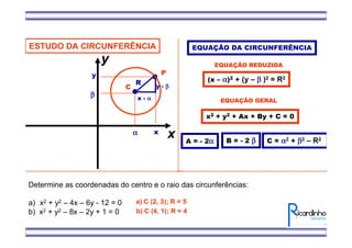 ESTUDO DA CIRCUNFERÊNCIA
x
y
C
αααα x
y P
ββββ x - αααα
y - ββββ
R
EQUAÇÃO DA CIRCUNFERÊNCIA
EQUAÇÃO REDUZIDA
(x – αααα)2 + (y – ββββ )2 = R2
EQUAÇÃO GERAL
x2 + y2 + Ax + By + C = 0
A = - 2αααα B = - 2 ββββ C = αααα2 + ββββ2 – R2
Determine as coordenadas do centro e o raio das circunferências:
a) x2 + y2 – 4x – 6y - 12 = 0
b) x2 + y2 – 8x – 2y + 1 = 0
a) C (2, 3); R = 5
b) C (4, 1); R = 4
 
