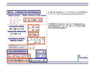 EQUAÇÃO GERAL
ax + by + c = 0
EQUAÇÃO REDUZIDA
y = mx + n
RETA - FORMAS DE OBTENÇÃO
0
1yx
1yx
1yx
BB
AA =
Dados 2 pontos
AxBx
AyBy
m
−
−
=
m = tg α
Dados 1 ponto e o coef. angular
y – yo = m(x – xo)
2222bbbb2222aaaa
||||cccc
PPPP
b
.
y
b
.
y
b
.
y
b
.
y
PPPP
a
.
x
a
.
x
a
.
x
a
.
x
||||
dddd
+
++
=
DISTÂNCIA ENTRE
PONTO E RETA
CIRCUNFERÊNCIA
(x – αααα)2 + (y – ββββ )2 = R2
x2+y2+Ax+By+C = 0
A = - 2αααα
B = - 2 ββββ
C = αααα2 + ββββ2 – R2
( FGV-SP ) A reta 3x + 4y - 6 = 0 determina na
circunferência x2 + y2 – 2x – 4y + 1 = 0 uma corda
de comprimento igual a:
 