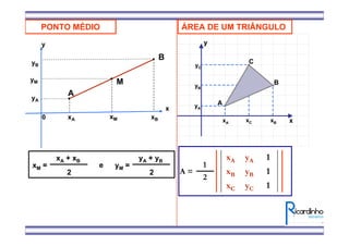 B
A
M
xBxMxA
yB
yM
yA
x
y
xM =
xA + xB
2
yM =
yA + yB
2
e
0
PONTO MÉDIO
x
y
xC
yA
A
B
C
xA xB
yB
yC
ÁREA DE UM TRIÂNGULO
1yCxC
1yBxB
1yAxA
A =
1
2
 