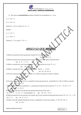I.E.P. MARÍA DE NAZARET Piensa en grande, piensa en ti.
CUARTO GRADO – GEOMETRÍA Y TRIGONOMETRÍA
MARITZA DOLORES SOTO VÉLIZ
367 J K I
 Dos rectas son perpendiculares cuando el producto de sus pendientes es -1, o sea
L1: y = m1x + n1
L2: y = m2x + n2,
Entonces L1 L2 sí y sólo si m1· m2 = -1
Ejemplo:
L1: y = -2x + 3
L2: y = 0,5x - 4
Entonces L1 L2 ya que -2 · 0,5 = -1
APLICO LO QUE APRENDÍ
1) Halla La ecuación de la recta que pasa por el punto N(1,5) y tiene pendiente 2.
Sol. 2X-Y + 3 = 0
2) Halla la ecuación de la recta que pasa por el punto P(-6,3)y que tiene ángulo inclinación de 45º
Sol. X – Y + 3 = 0
3) Halla la ecuación de la recta cuya pendiente es -3 y su intersección con el eje Y es -2 .
Sol. 3X + Y + 2 = 0
4) Halla la ecuación de la recta que pasa por los puntos R(4,2) y T(-5,7).
Sol. 5X + 9Y -38 = 0
5) Una recta pasa por dos puntos C(-3 ,-1) y D( 2 ,-6) ; Halla su ecuación en la forma simétrica.
Sol. 1
4 4
x y
 
 
6) Una recta pasa por el punto V(7,8) y es paralela a la recta que pasa por los puntos M(-2,2) y N(3,-4). Halla su ecuación.
Sol. 6X + 5Y -82 = 0
7) Halla la ecuación de recta de pendiente -4 y que pasa por el punto de de las rectas 2X +Y -8 = 0 y 3X -2Y +9 = 0
Sol. 4X + Y – 10 = 0
8) Halla la ecuación de la recta que pasa por punto de intersección de las rectas ;
3X +Y = 4 y X – 3Y = -17 , tiene pendiente 2/3. Sol. 4X – 6Y + 35 = 0
9) Halla la ecuación de la recta que pasa por el punto A(3,3) y por el punto de intersección de las rectas 5X = 2Y + 11 y 3X
+2Y +3 = 0 Sol. 3X – Y – 6 = 0
10) Halla el área del triángulo formado por los ejes coordenados y la recta cuya ecuación es 5X +4Y +20 = 0 .
Sol. A = 10 u2
 