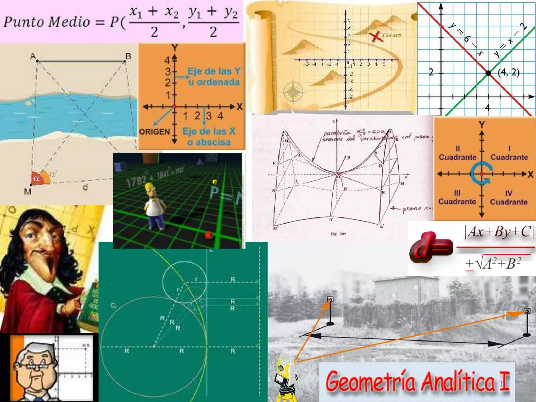 geometria-analitica-la-recta.ppt