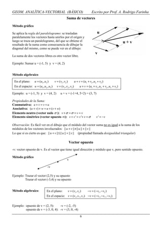 GEOM. ANALÍTICA-VECTORIAL (BÁSICO)                                            Escrito por Prof. A. Rodrigo Farinha
                                                   Suma de vectores

Método gráfico

Se aplica la regla del paralelogramo: se trasladan                                  u
paralelamente los vectores hasta unirlos por el origen y
luego se traza un paralelogramo, del que se obtiene el                                                      u+v
resultado de la suma como consecuencia de dibujar la
diagonal del mismo, como se puede ver en el dibujo:
                                                                                  v
La suma de dos vectores libres es otro vector libre.

Ejemplo: Sumar u = (-1, 5) y v = (4, 2)


Método algebraico

 En el plano:      u = (u1 , u2 )     v = (v1 , v2 )          u + v = (u1 + v1 , u2 + v2 )
 En el espacio: u = (u1 , u2 , u3 )     v = (v1 , v2 , v3 )        u + v = (u1 + v1 , u2 + v2 , u3 + v3 )

Ejemplo: u = (-1, 5) y v = (4, 2)           u + v = (-1+4, 5+2) = (3, 7)

Propiedades de la Suma:
Conmutativa: u + v = v + u
Asociativa: (u + v) + w = u + (v + w)
Elemento neutro (vector nulo σ ): v + σ = σ + v = v
Elemento simétrico (vector opuesto -v): v + v ' = v '+ v = σ                       v ' = −v

Observación: Es fácil ver en el dibujo que el módulo del vector suma no es igual a la suma de los
módulos de los vectores involucrados: || u + v || ≠ || u || + || v ||
Lo que sí es cierto es que: || u + v || ≤ || u || + || v || (propiedad llamada desigualdad triangular)

                                                       Vector opuesto
-v: vector opuesto de v. Es el vector que tiene igual dirección y módulo que v, pero sentido opuesto.

Método gráfico
                                                   v

                               -v

Ejemplo: Trazar el vector (2,5) y su opuesto
         Trazar el vector (-3,4) y su opuesto


Método algebraico:             En el plano:            v = (v1 , v2 )
                                                                  −v = (−v1 , −v2 )
                               En el espacio: v = (v1 , v2 , v3 ) −v = (−v1 , −v2 , −v3 )


Ejemplo: opuesto de v = (2, 5):     -v = (-2, -5)
         opuesto de v = (-3, 0, 4): -v = (3, 0, -4)

                                                                    6
 