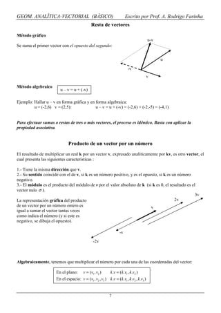 GEOM. ANALÍTICA-VECTORIAL (BÁSICO)                                       Escrito por Prof. A. Rodrigo Farinha
                                               Resta de vectores

Método gráfico
                                                                                           u-v
Se suma el primer vector con el opuesto del segundo:


                                                                                                 u

                                                                           -v
                                                                                           v

Método algebraico
                         u – v = u + (-v)

Ejemplo: Hallar u – v en forma gráfica y en forma algebraica:
         u = (-2,6) v = (2,5):              u – v = u + (-v) = (-2,6) + (-2,-5) = (-4,1)


Para efectuar sumas o restas de tres o más vectores, el proceso es idéntico. Basta con aplicar la
propiedad asociativa.


                              Producto de un vector por un número
El resultado de multiplicar un real k por un vector v, expresado analíticamente por kv, es otro vector, el
cual presenta las siguientes características :

1.- Tiene la misma dirección que v.
2.- Su sentido coincide con el de v, si k es un número positivo, y es el opuesto, si k es un número
negativo.
3.- El módulo es el producto del módulo de v por el valor absoluto de k (si k es 0, el resultado es el
vector nulo σ ).
                                                                                                      3v
La representación gráfica del producto                                                     2v
de un vector por un número entero es                                         v
igual a sumar el vector tantas veces
como indica el número (y si este es
negativo, se dibuja el opuesto).

                                                                    -v

                                                 -2v



Algebraicamente, tenemos que multiplicar el número por cada una de las coordenadas del vector:

                      En el plano:       v = (v1 , v2 )      k .v = (k .v1 , k .v2 )
                      En el espacio: v = (v1 , v2 , v3 ) k .v = (k .v1 , k .v2 , k .v3 )


                                                            7
 