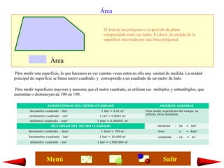 Área
El área de un polígono es la porción de plano
comprendida entre sus lados. Es decir, la medida de la
superficie encerrada por una línea poligonal.
Área
Para medir una superficie, lo que hacemos es ver cuántas veces entra en ella una unidad de medida. La unidad
principal de superficie se llama metro cuadrado, y corresponde a un cuadrado de un metro de lado.
Para medir superficies mayores y menores que el metro cuadrado, se utilizan sus múltiplos y submúltiplos, que
aumentan o disminuyen de 100 en 100.
SalirMenú
SUBMÚLTIPLOS DEL METRO CUADRADO MEDIDAS AGRARIAS
decímetro cuadrado - dm2
1 dm2
= 0,01 m2
Para medir superficies del campo, se
utilizan otras unidades
centímetro cuadrado - cm2
1 cm2
= 0,0001 m2
milímetro cuadrado - mm2
1 mm2
= 0,000001 m2
MÚLTIPLOS DEL METRO CUADRADO hectárea - ha = hm2
decámetro cuadrado - dam2
1 dam2
= 100 m2
área - a = dam2
hectómetro cuadrado - hm2
1 hm2
= 10.000 m2
centiárea - ca = m2
kilómetro cuadrado - km2
1 km2
= 1.000.000 m2
 