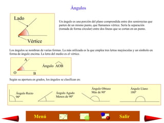 Ángulos
Un ángulo es una porción del plano comprendida entre dos semirrectas que
parten de un mismo punto, que llamamos vértice. Sería la separación
(tomada de forma circular) entre dos líneas que se cortan en un punto.
Vértice
Lado
Los ángulos se nombran de varias formas. La más utilizada es la que emplea tres letras mayúsculas y un símbolo en
forma de ángulo encima. La letra del medio es el vértice.
Según su apertura en grados, los ángulos se clasifican en:
Ángulo Recto
90º
Ángulo Agudo
Menos de 90º
Ángulo Obtuso
Más de 90º
Ángulo Llano
180º
SalirMenú
A
BO
Ángulo AOB
 