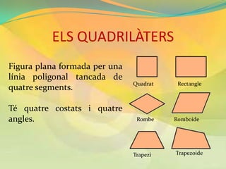 ELS QUADRILÀTERS
Figura plana formada per una
línia poligonal tancada de
                               Quadrat    Rectangle
quatre segments.

Té quatre costats i quatre
angles.                         Rombe    Romboide




                               Trapezi   Trapezoide
 