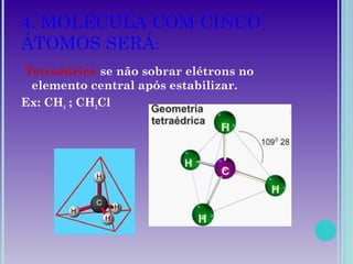 4. MOLÉCULA COM CINCO
ÁTOMOS SERÁ:
Tetraédrica se não sobrar elétrons no
elemento central após estabilizar.
Ex: CH4 ; CH3Cl
 
