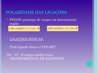 POLARIDADE DAS LIGAÇÕES
 POLOS: presença de cargas em determinada
região
 LIGAÇÔES IÔNICAS:
 Toda ligação Iônica é POLAR!!!
Na+
Cl-
 cargas (polos) reais
TRANSFERÊNCIA DE ELÉTRONS
 