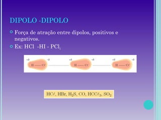 DIPOLO -DIPOLO
 Força de atração entre dipolos, positivos e
negativos.
 Ex: HCl -HI - PCl3
 