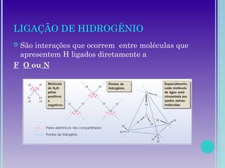LIGAÇÃO DE HIDROGÊNIO
 São interações que ocorrem entre moléculas que
apresentem H ligados diretamente a
F O ou N
 