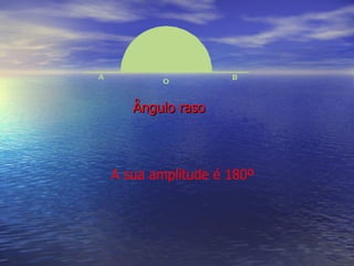 Ângulo raso A sua amplitude é 180º 