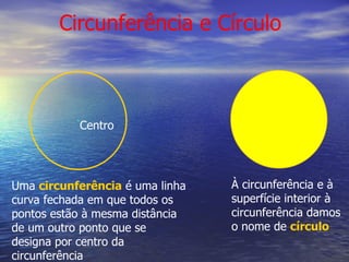 Circunferência e Círculo  Uma  circunferência  é uma linha curva fechada em que todos os pontos estão à mesma distância de um outro ponto que se designa por centro da circunferência À circunferência e à superfície interior à circunferência damos o nome de  círculo Centro 