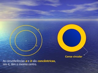  a b As circunferências  a   e  b  são  concêntricas , isto é, têm o mesmo centro. Coroa circular 