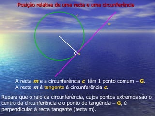Posição relativa de uma recta e uma circunferência  c A recta  m  e a circunferência  c   têm 1 ponto comum     G . A recta  m  é  tangente  à circunferência  c . G m  Repara que o raio da circunferência, cujos pontos extremos são o centro da circunferência e o ponto de tangência     G , é perpendicular à recta tangente (recta m). 