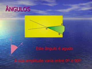 ÂNGULOS Este ângulo é agudo A sua amplitude varia entre 0º e 90º 
