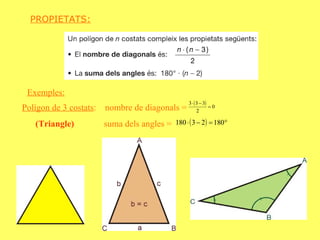 Exemples: PROPIETATS: Polígon de 3 costats :  nombre de diagonals = (Triangle)   suma dels angles =  