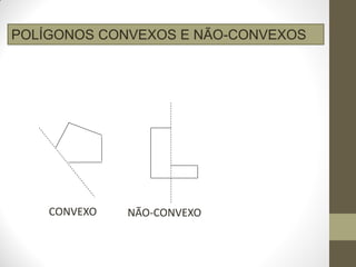 POLÍGONOS CONVEXOS E NÃO-CONVEXOS

CONVEXO

NÃO-CONVEXO

 