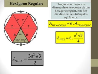 Hexágono Regular:

a
a

a

r r

a

AHEXÁGONO  6 . ATRIÂNGULO

r

r
a
r

60º

a
r

a

60º 60º

AHEX

a

AHEX 

3a

2

2

Traçando as diagonais
diametralmente opostas de um
hexágono regular, este fica
dividido em seis triângulos
eqüiláteros.

3

a2 3
 6.
4

 