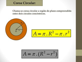 Coroa Circular:
Chama-se coroa circular a região do plano compreendida
entre dois círculos concêntricos.

R
O r

A   . R  .r
2

A   . (R  r )
2

2

2

 