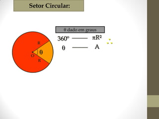 Setor Circular:

 dado em graus
R
O


R

360º



R²
A



 