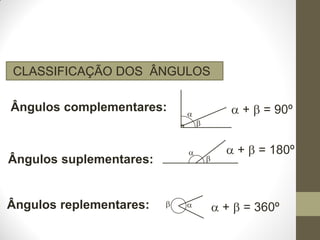 CLASSIFICAÇÃO DOS ÂNGULOS
Ângulos complementares:



Ângulos suplementares:

Ângulos replementares:







 +  = 90º




 +  = 180º

 +  = 360º

 