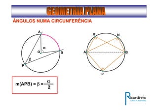 ÂNGULOS NUMA CIRCUNFERÊNCIAÂNGULOS NUMA CIRCUNFERÊNCIA
O
A
B
ββββββββ
P
αααααααα
m(APB) = ββββ =
αααα
2
M
A B
P
N
 