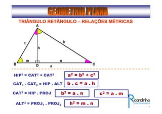 TRIÂNGULO RETÂNGULOTRIÂNGULO RETÂNGULO –– RELARELAÇÇÕES MÕES MÉÉTRICASTRICAS
a2 = b2 + c2HIP2 = CAT2 + CAT2
CAT1 . CAT2 = HIP . ALT b . c = a . h
CAT2 = HIP . PROJ b2 = a . n
ALT2 = PROJ1 . PROJ2
c2 = a . m
h2 = m . n
 