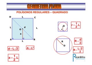 POLPOLÍÍGONOS REGULARESGONOS REGULARES –– QUADRADOQUADRADO
2
LA =2Ld =
.L
2
1
a =
O
A B
a
d
L
CD
L
L
L
.L
2
1
r =
2
2L
R =
O
r
O
R
2
d
R =
 