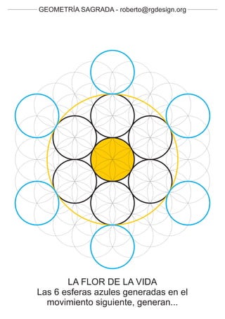 GEOMETRÍA SAGRADA - roberto@rgdesign.org




       LA FLOR DE LA VIDA
Las 6 esferas azules generadas en el
  movimiento siguiente, generan...
 