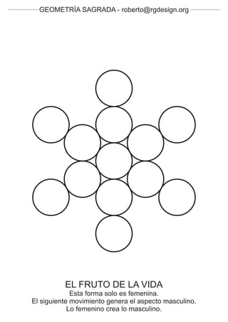 GEOMETRÍA SAGRADA - roberto@rgdesign.org




          EL FRUTO DE LA VIDA
             Esta forma solo es femenina.
El siguiente movimiento genera el aspecto masculino.
            Lo femenino crea lo masculino.
 