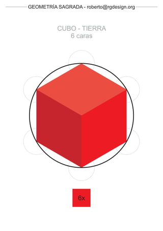 GEOMETRÍA SAGRADA - roberto@rgdesign.org



          CUBO - TIERRA
             6 caras




                  6x
 