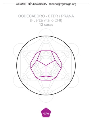 GEOMETRÍA SAGRADA - roberto@rgdesign.org



 DODECAEDRO - ETER / PRANA
     (Fuerza vital o CHI)
          12 caras




                  12x
 