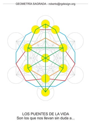 GEOMETRÍA SAGRADA - roberto@rgdesign.org




   LOS PUENTES DE LA VIDA
Son los que nos llevan sin duda a...
 