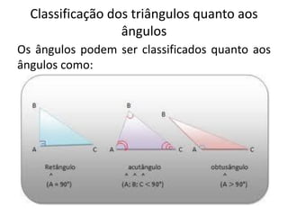Classificação dos triângulos quanto aos
ângulos
Os ângulos podem ser classificados quanto aos
ângulos como:
 