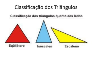 Classificação dos Triângulos
 