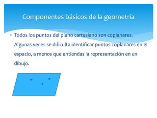  Todos los puntos del plano cartesiano son coplanares.
Algunas veces se dificulta identificar puntos coplanares en el
espacio, a menos que entiendas la representación en un
dibujo.
Componentes básicos de la geometría
 