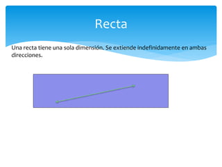Recta
Una recta tiene una sola dimensión. Se extiende indefinidamente en ambas
direcciones.
 