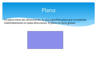 Plano
Un plano tiene dos dimensiones. Es una superficie plana que se extiende
indefinidamente en todas direcciones. El plano no tiene grosor.
 