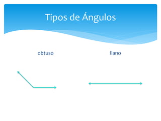 Tipos de Ángulos
obtuso llano
 