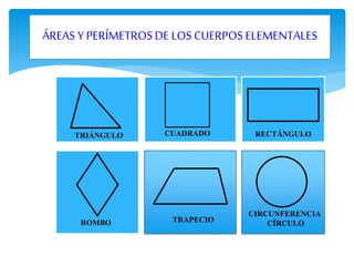ÁREAS Y PERÍMETROSDE LOS CUERPOS ELEMENTALES
TRIÁNGULO CUADRADO RECTÁNGULO
ROMBO TRAPECIO
CIRCUNFERENCIA
CÍRCULO
 