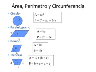 Área, Perímetro y Circunferencia
 Círculo
 Paralelogramo
 Rombo
 Trapecio
A = πr2
P = C = πd = 2rπ
A = ba
P = 2b + 2c
A = ba
P = 4b
A = ½ a (b + c)
P = b + c + d + e
r
a
b
c
b
a
a
b
c
d e
 