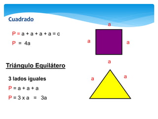 Cuadrado
P = a + a + a + a = c
P = 4a
Triángulo Equilátero
3 lados iguales
P = a + a + a
P = 3 x a = 3a
aa
a
a
a
a
a
 