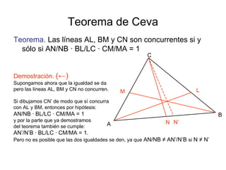 Teorema de Ceva
Teorema. Las líneas AL, BM y CN son concurrentes si y
sólo si AN/NB ∙ BL/LC ∙ CM/MA = 1
Demostración. (←)
Supongamos ahora que la igualdad se da
pero las líneas AL, BM y CN no concurren.
Si dibujamos CN’ de modo que sí concurra
con AL y BM, entonces por hipótesis:
AN/NB ∙ BL/LC ∙ CM/MA = 1
y por la parte que ya demostramos
del teorema también se cumple:
AN’/N’B ∙ BL/LC ∙ CM/MA = 1.
Pero no es posible que las dos igualdades se den, ya que AN/NB ≠ AN’/N’B si N ≠ N’
A
B
C
M L
N’
N
 