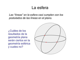 La esfera
Las “líneas” en la esfera casi cumplen con los
postulados de las líneas en el plano.
¿Cuáles de los
resultados de la
geometría plana
serán ciertos en la
geometría esférica
y cuales no?
 