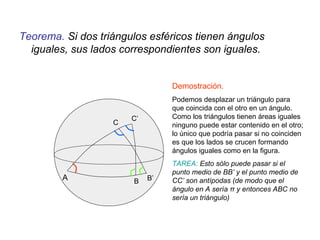Teorema. Si dos triángulos esféricos tienen ángulos
iguales, sus lados correspondientes son iguales.
Demostración.
Podemos desplazar un triángulo para
que coincida con el otro en un ángulo.
Como los triángulos tienen áreas iguales
ninguno puede estar contenido en el otro;
lo único que podría pasar si no coinciden
es que los lados se crucen formando
ángulos iguales como en la figura.
TAREA: Esto sólo puede pasar si el
punto medio de BB’ y el punto medio de
CC’ son antípodas (de modo que el
ángulo en A sería π y entonces ABC no
sería un triángulo)
A B B’
C
C’
 