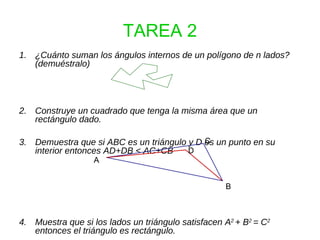 TAREA 2
1. ¿Cuánto suman los ángulos internos de un polígono de n lados?
(demuéstralo)
2. Construye un cuadrado que tenga la misma área que un
rectángulo dado.
3. Demuestra que si ABC es un triángulo y D es un punto en su
interior entonces AD+DB < AC+CB
4. Muestra que si los lados un triángulo satisfacen A2
+ B2
= C2
entonces el triángulo es rectángulo.
C
A
B
D
 