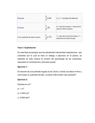 Elipsoide:

a, b, c = semiejes del elipsoide

Pirámide:

A = área de la base h = altura de la
base al vértice superior

Cono (pirámide de base circular):

r = radio del círculo de la base, h =
distancia de la base al tope

Fase 3 Explicitación
En esta fase se persigue que los estudiantes intercambien experiencias, que
comenten por lo cual se hará un dialogo o ejercicios en la pizarra, se
pretende de esta manera la revisión del aprendizaje de los contenidos,
expuestos en conclusiones y discusión grupal
Ejercicio 1:
El volumen de una pirámide regular es de 12cm3, si tiene una altura h=4cm y
como base un cuadrado de lado. ¿Cuánto mide el lado l del cuadrado?
Ejercicio 2:
Expresa en cm3:
a 1 m3
b 5 400 mm3
c 0,003 dam3

 